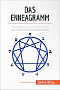 Das Enneagramm