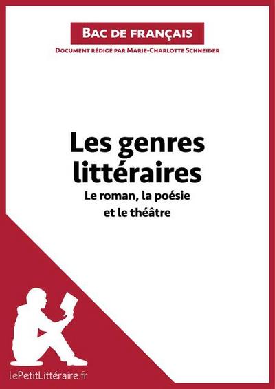 Les genres littéraires - Le roman, la poésie et le théâtre (Fiche de révision)