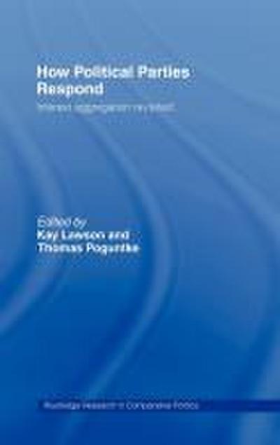 How Political Parties Respond