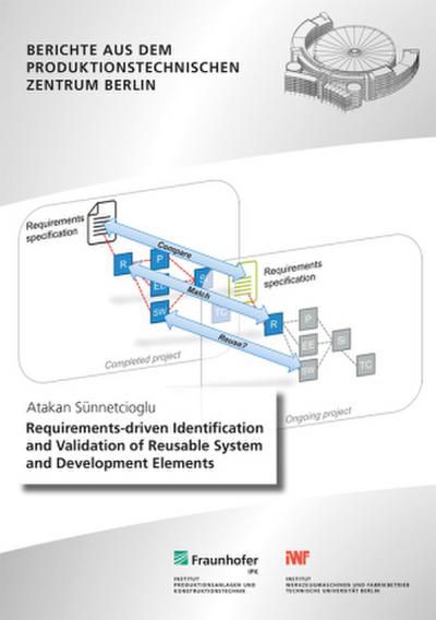 Requirements-driven Identification and Validation of Reusable System and Development Elements.