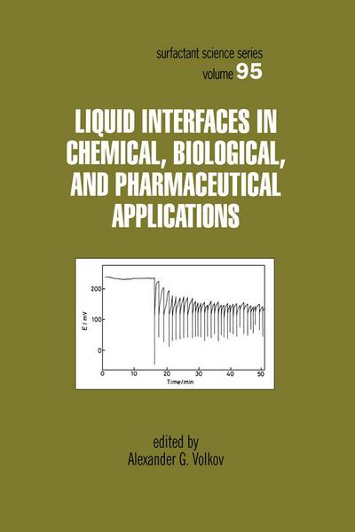 Liquid Interfaces In Chemical, Biological And Pharmaceutical Applications