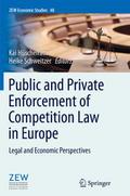 Public and Private Enforcement of Competition Law in Europe