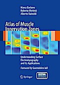 Atlas of Muscle Innervation Zones