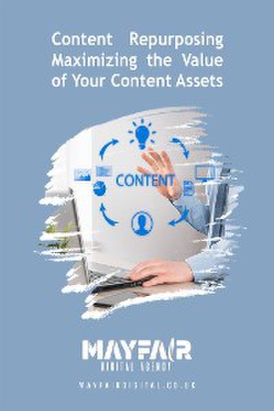 Content Repurposing Maximizing the Value of Your Content Assets