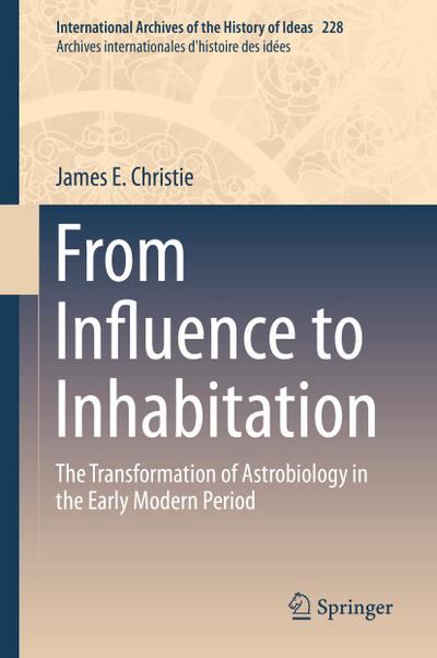 From Influence to Inhabitation