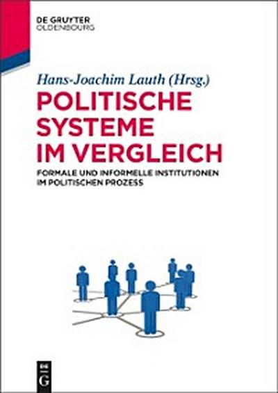 Politische Systeme im Vergleich