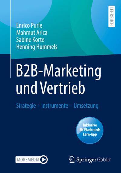 B2B-Marketing und Vertrieb