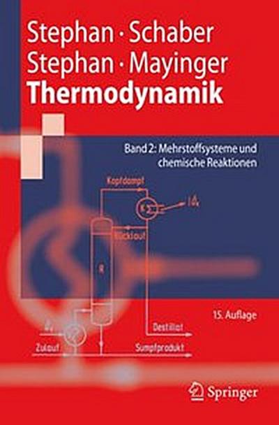 Thermodynamik - Grundlagen und technische Anwendungen
