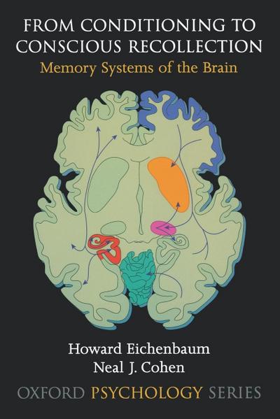 From Conditioning to Conscious Recollection