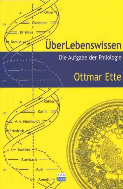 ÜberLebenswissen