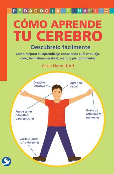 Cómo Aprende Tu Cerebro
