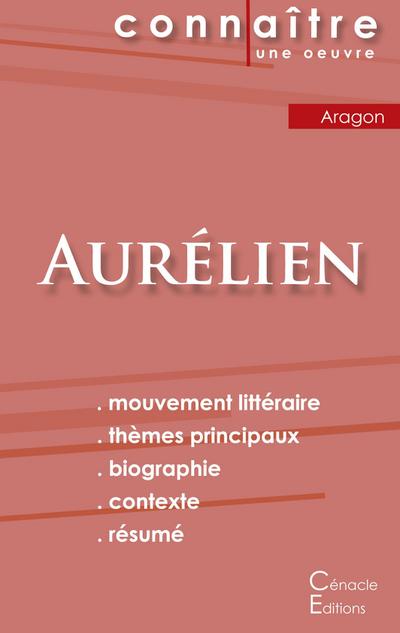 Fiche de lecture Aurélien de Louis Aragon (Analyse littéraire de référence et résumé complet)