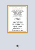 Nociones de Derecho Procesal