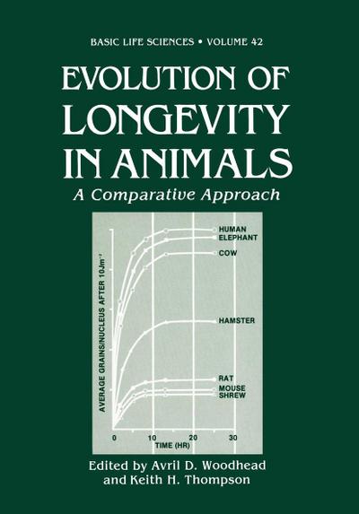 Evolution of Longevity in Animals