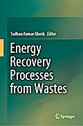 Energy Recovery Processes from Wastes