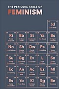 The Periodic Table of Feminism