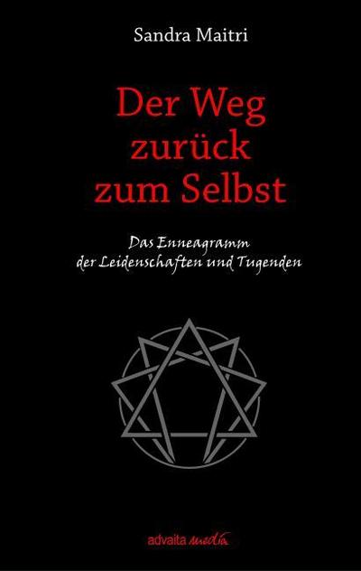 Der Weg zurück zum Selbst