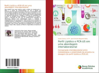 Perfil Lipídico e PCR-US em uma abordagem interlaboratorial