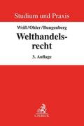 Welthandelsrecht