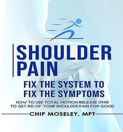 Shoulder Pain