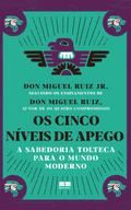 Os cinco níveis de apego