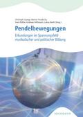 Pendelbewegungen