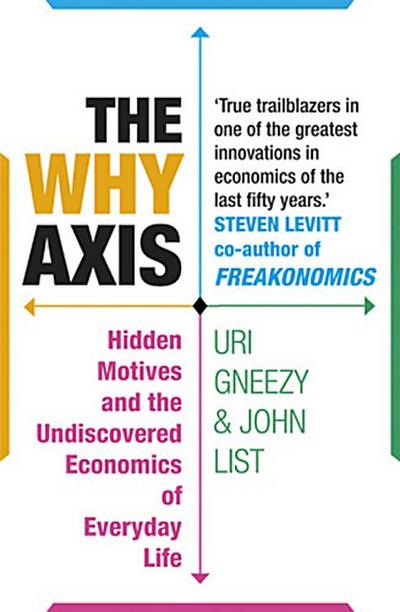 The Why Axis