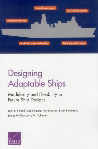Designing Adaptable Ships