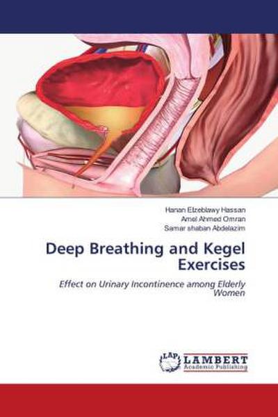 Deep Breathing and Kegel Exercises