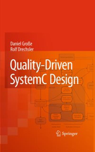 Quality-Driven SystemC Design