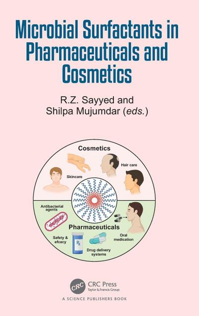 Microbial Surfactants in Pharmaceuticals and Cosmetics