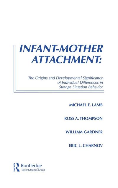 Infant-Mother Attachment