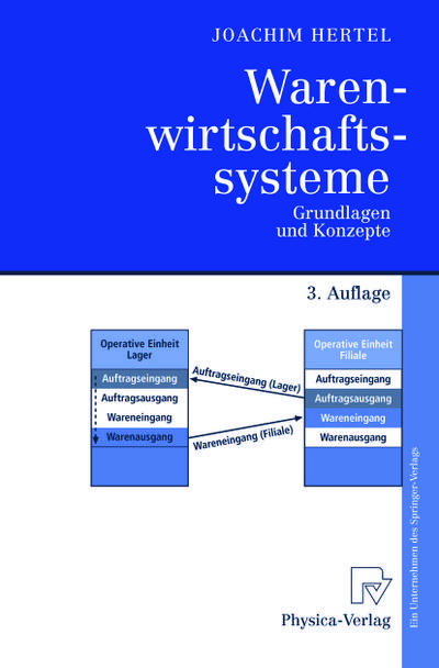 Warenwirtschaftssysteme