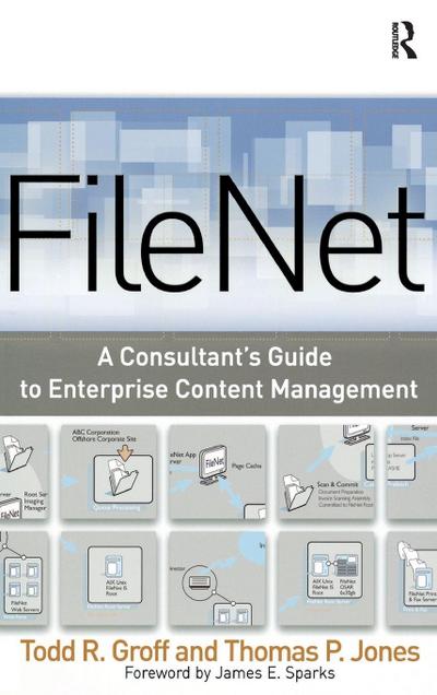 FileNet
