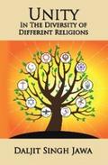 Unity in the Diversity of Different Religions