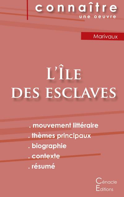 Fiche de lecture L’Île des esclaves de Marivaux (Analyse littéraire de référence et résumé complet)