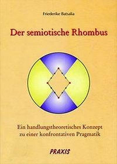 Der semiotische Rhombus