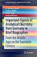 Important Figures of Analytical Chemistry from Germany in Brief Biographies