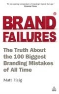 Brand Failures