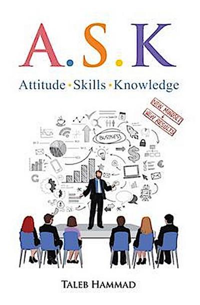 A.S.K. Attitude, Skills, and Knowledge
