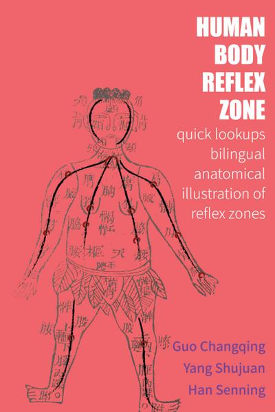 Human Body Reflex Zone Quick Lookup