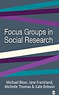 Focus Groups in Social Research