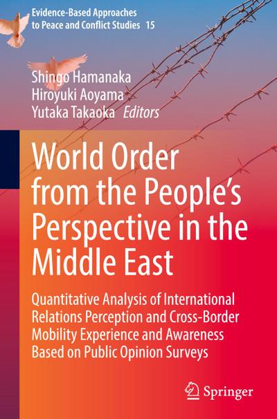 World Order from the People’s Perspective in the Middle East