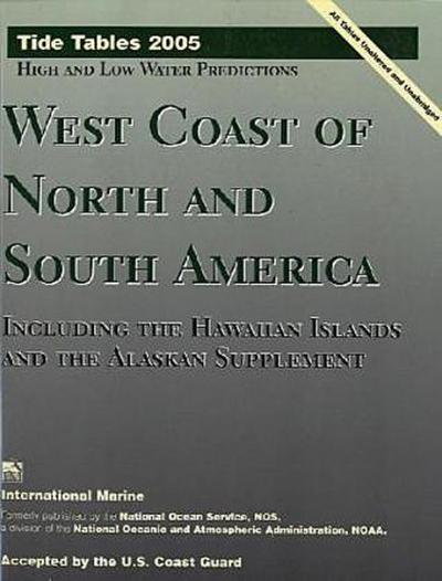 West Coast of North and South America