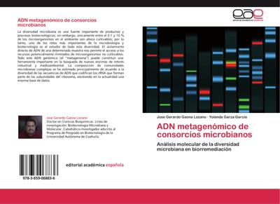 ADN metagenómico de consorcios microbianos