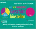 Wo wir benutztes Geschirr hinstellen