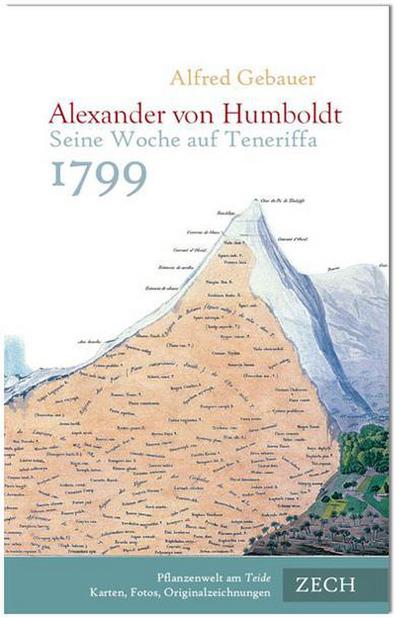 Alexander von Humboldt