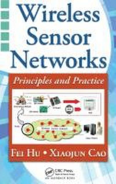 Wireless Sensor Networks