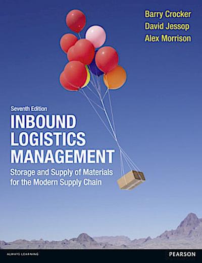 Inbound Logistics Management
