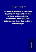 Systematisch Übersicht der Vögel Bayerns mit Rücks